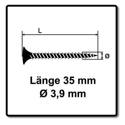 Technofast HBGF3935TD 1000 x Schnellbauschrauben Magazinschrauben 3,9 x 35 PH2 Feingewinde - Toolbrothers