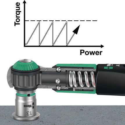 Chiave dinamometrica WERA Safe-Torque A 2 Chiave dinamometrica 1/4 ″ 2 - 12 Nm ( 4000822455 )