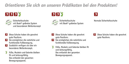 BAAK stivali di sicurezza Bailey taglia 41 nero/rosso ( 8000600328 )