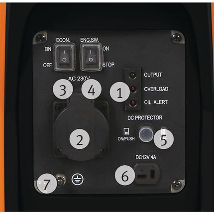 Generador de energía UNICRAFT PG-I 12 SR 1 kW (8000789765)