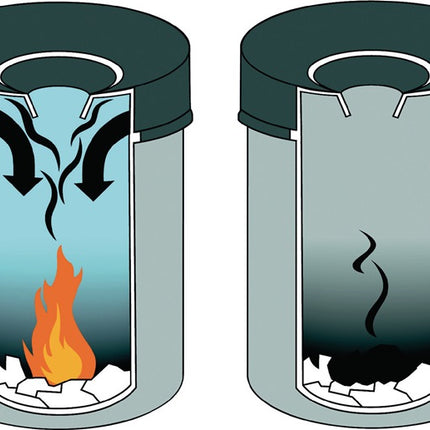 Contenedor de residuos DURABLE Al.662xØ375mm (9000468208)