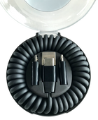 The L-BOXX Allroundo eco USB-C adapter set