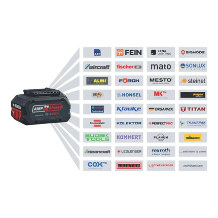 Zestaw startowy Bosch 2x akumulator litowo-jonowy GBA 18 V / 5 Ah / 5000 mAh ( 2x 1600A002U5 ) + ładowarka GAL 18V-160 Professional ( 1600A02T5G )