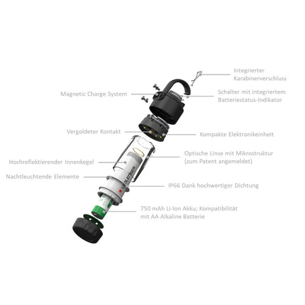 Ledlenser ML4 Luz cálida Mini linterna LED 300 lm IPX6 (502231) luz blanca cálida