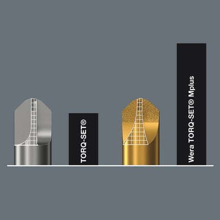 WERA screwdriver set KK 62 33-piece ( 4000829722 )