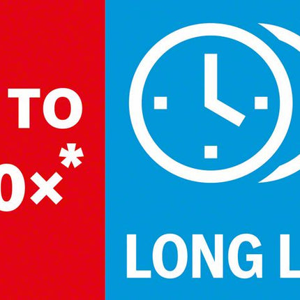 Bosch Expert Lama per sega universale S 1155 CHC Thick Tough Metal 225 mm ( 2608900368 )