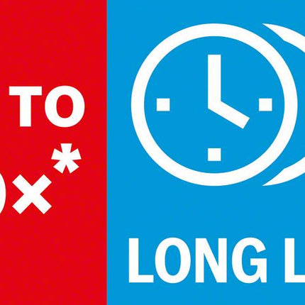 Bosch EXPERT HardCeramic HEX-9 drill bit set 5.0 - 8.0 x 90 mm 3 pcs ( 2608900595 ) Carbide Technology