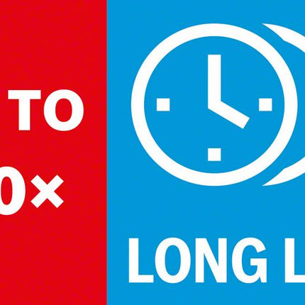 Hoja de sierra de sable Bosch EXPERT Thick Tough Metal S 1255 CHC 300 mm 10 piezas (2608900372) Tecnología de carburo